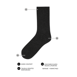 Chaussettes modal et cachemire Le Bourget